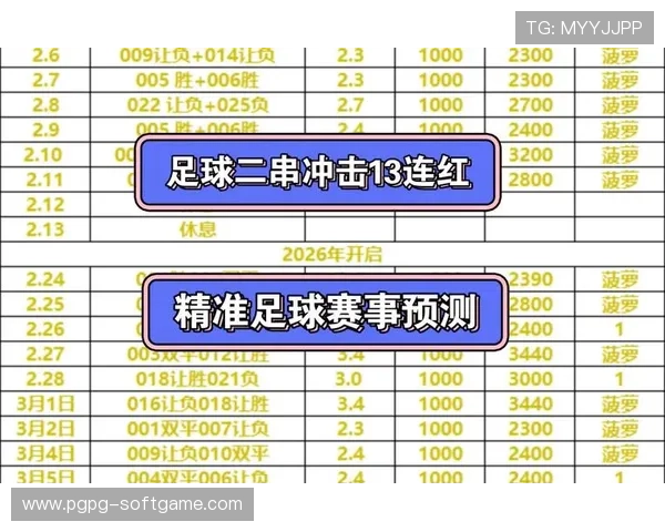 今日足坛震撼赛况最新解析球员表现引发热议